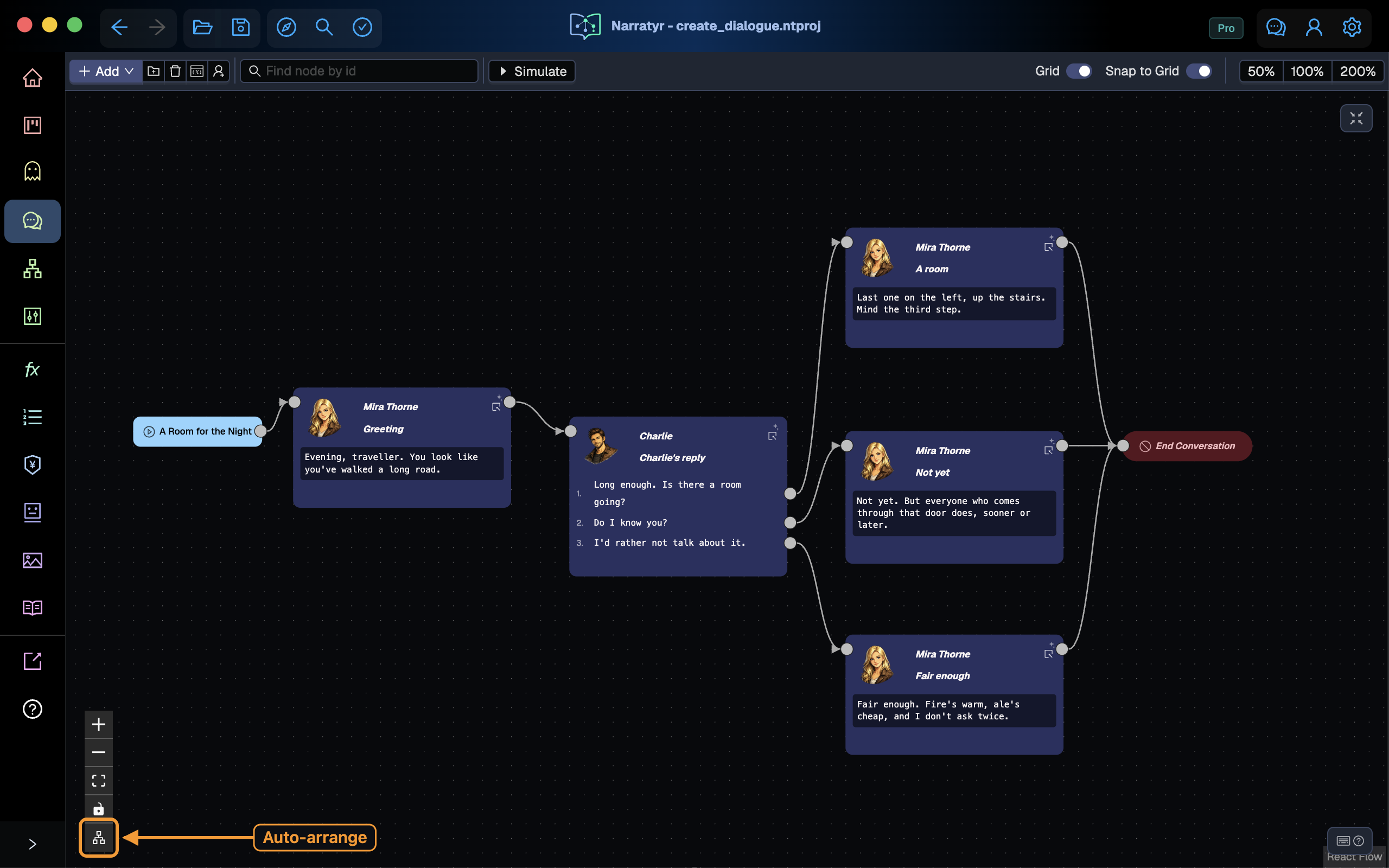 The completed graph before automatic arrangement